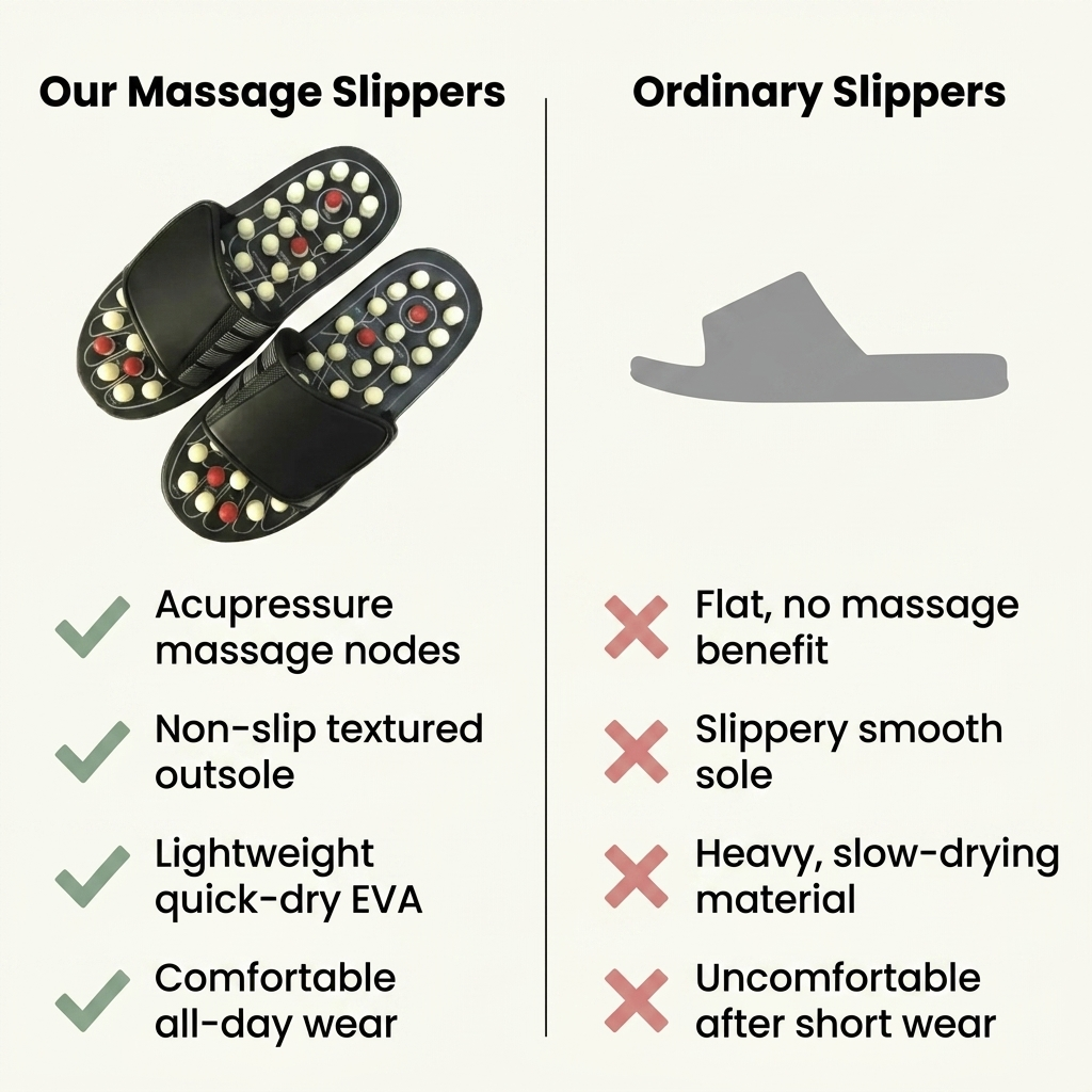 Acupuncture Massage Slippers