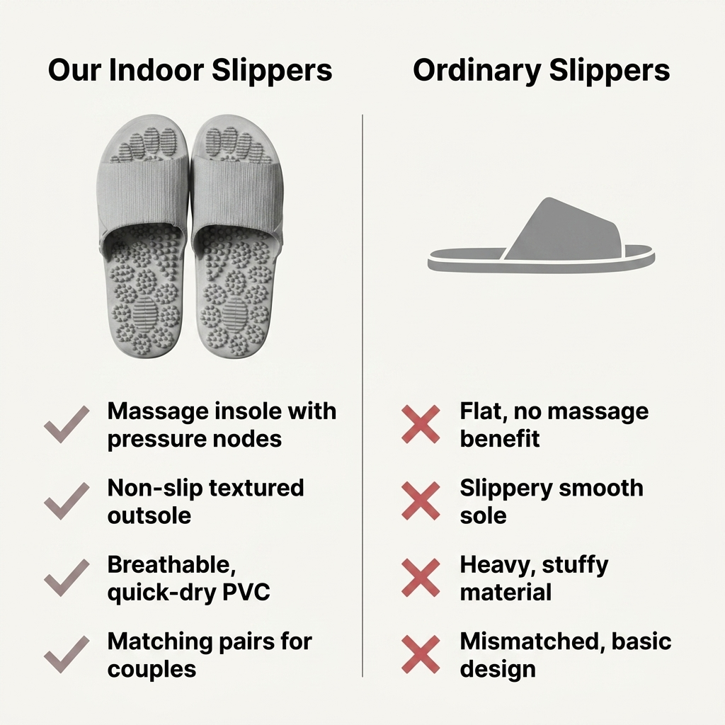 Non-Slip Indoor Massage Slippers