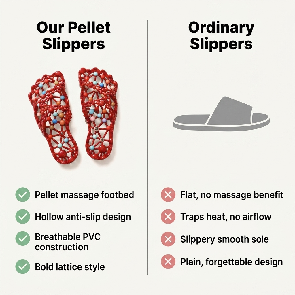 Pellet Massage Slippers